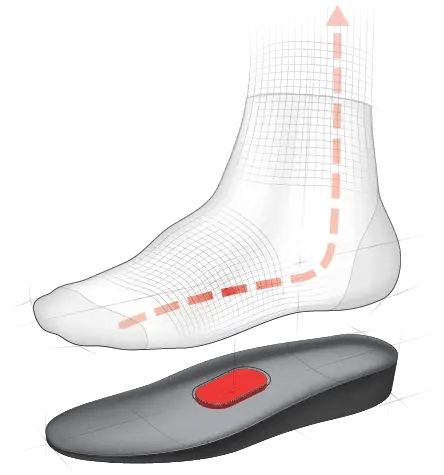 Slip-Resistant Traction Grip